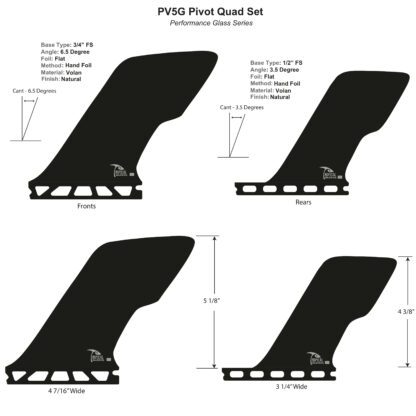 TB SS5G Quad Set - Image 2